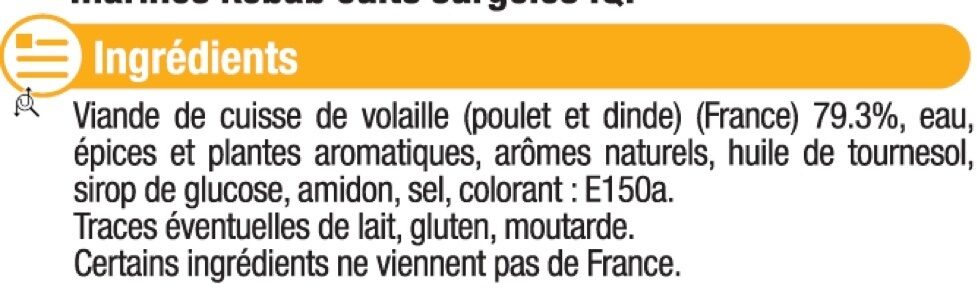 Additives