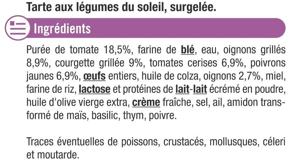 Allergens