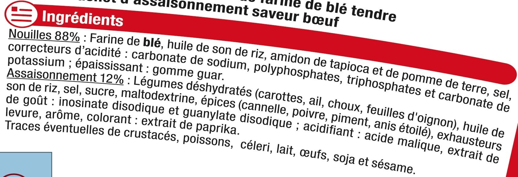 Additives