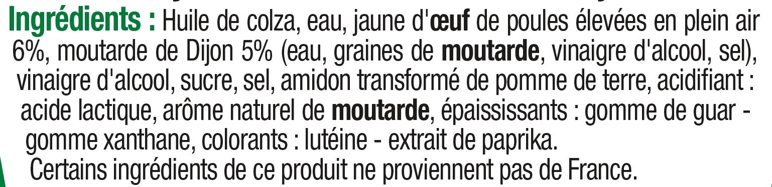 Additives