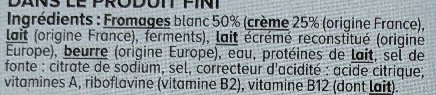 Additives