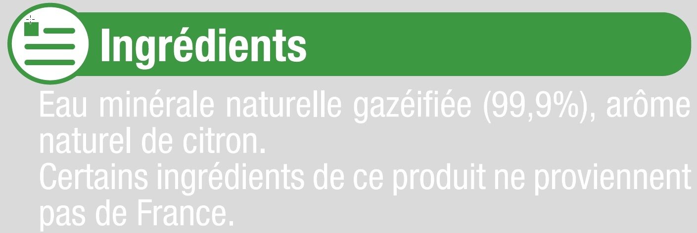 Additives