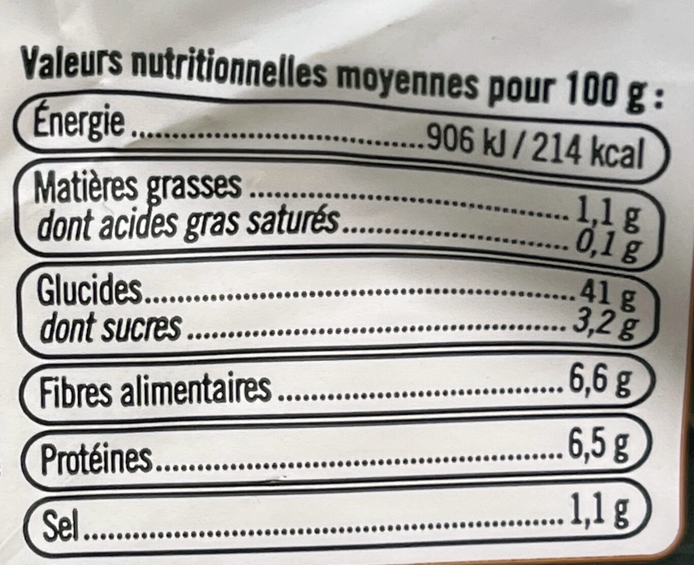 Allergens