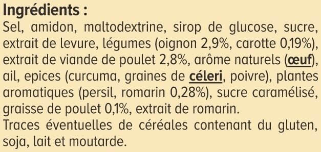 Allergens