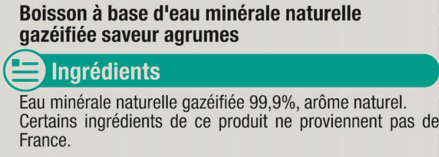 Additives