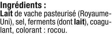 Additives
