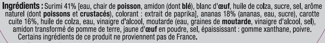 Additives