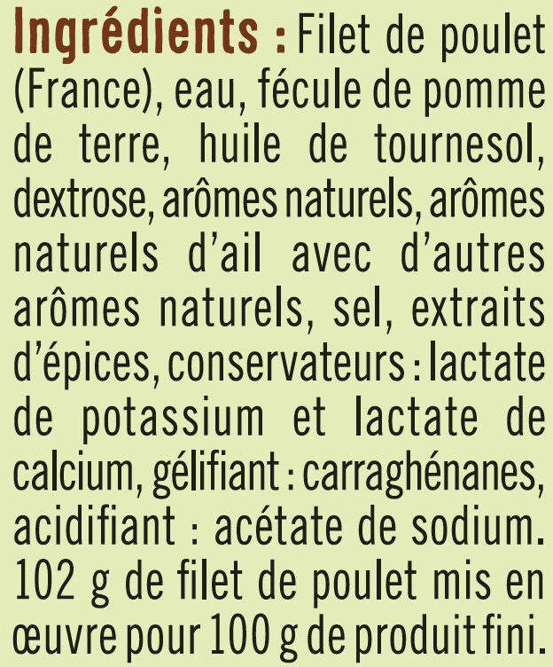 Additives