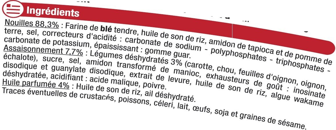 Additives