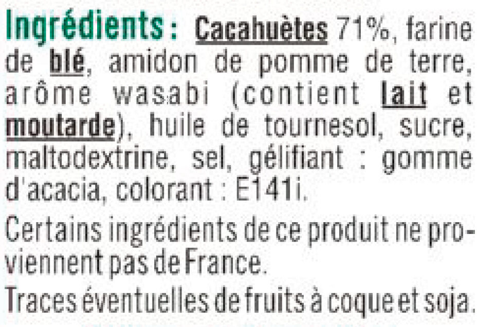 Additives