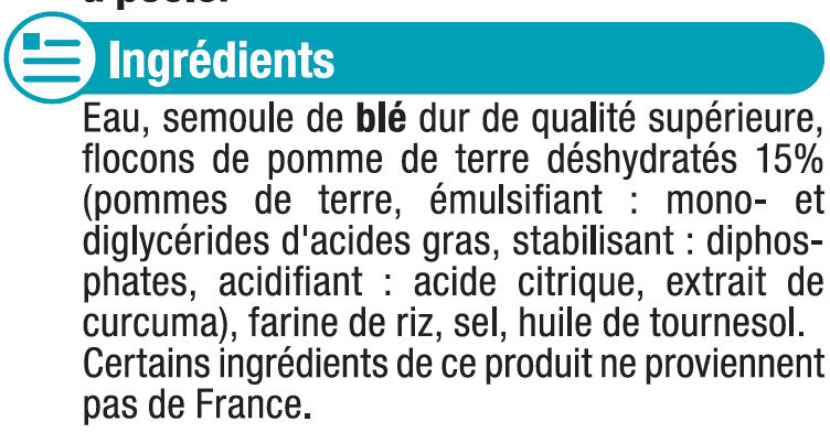 Additives