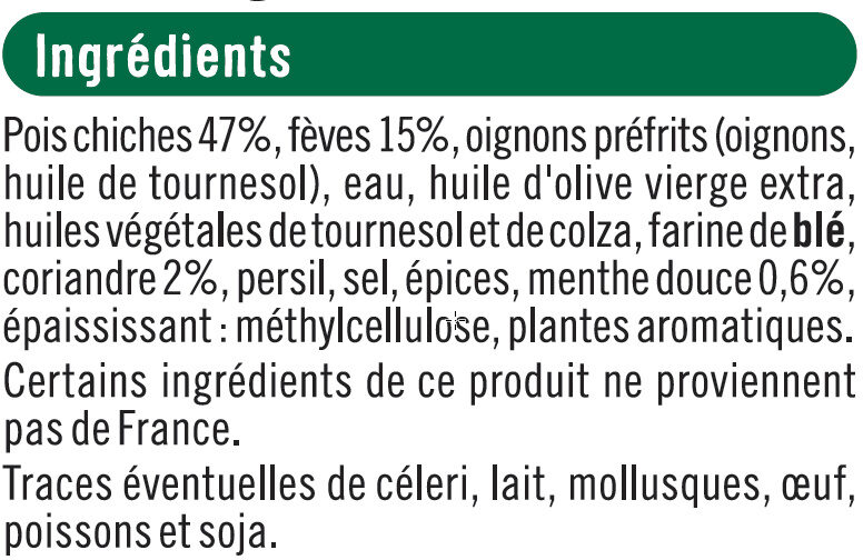Additives