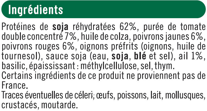 Additives