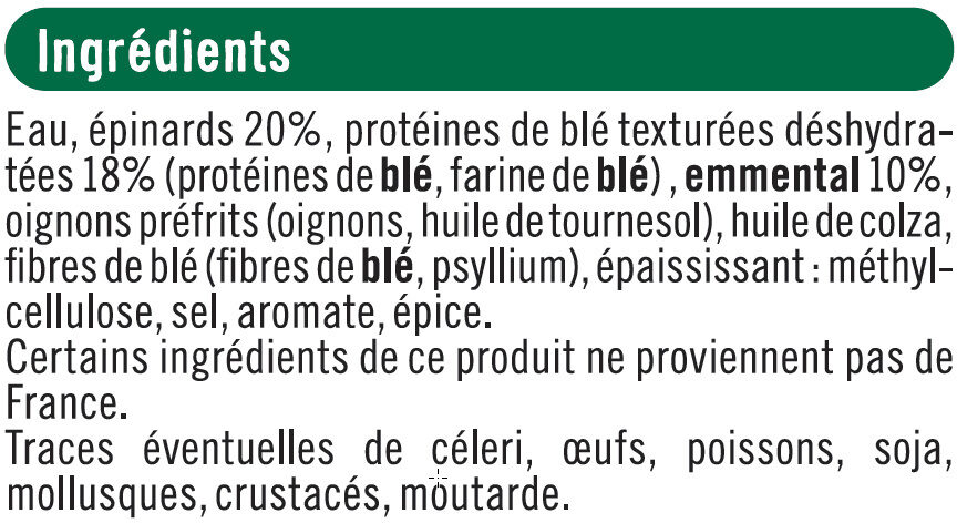 Additives