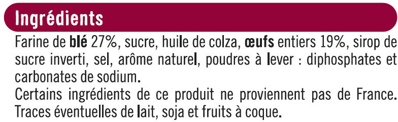 Additives