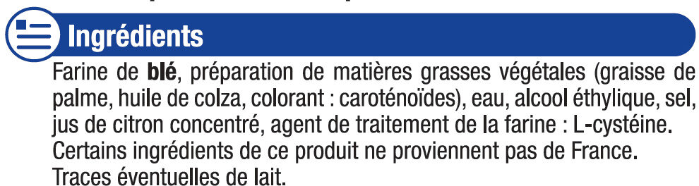 Additives