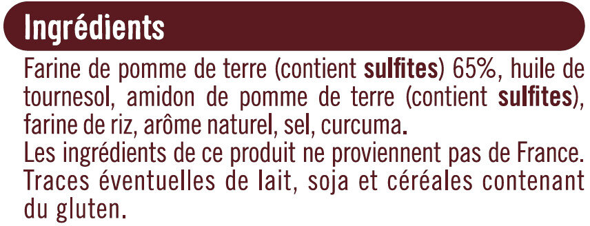 Additives
