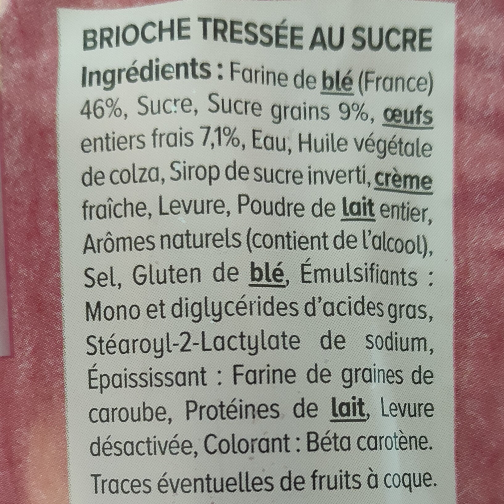 Additives