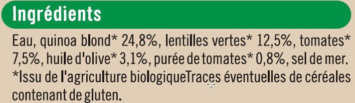 Additives