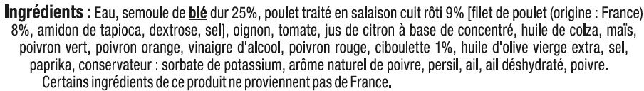 Additives