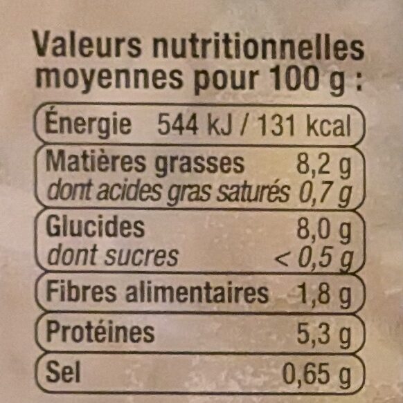 Allergens