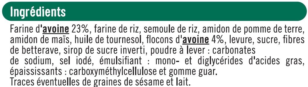 Additives