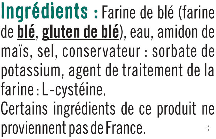 Additives