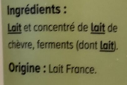 Additives