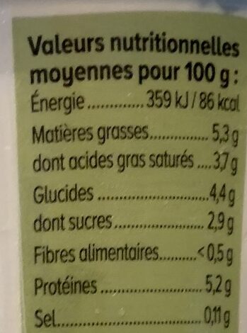 Allergens