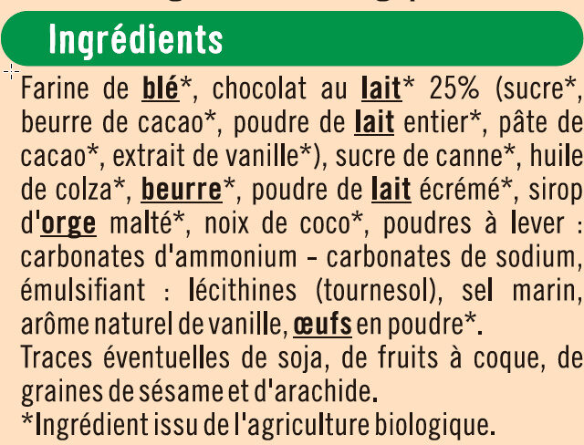 Additives