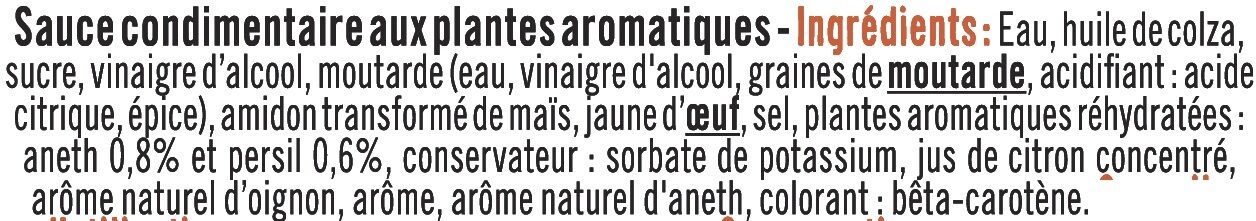 Additives