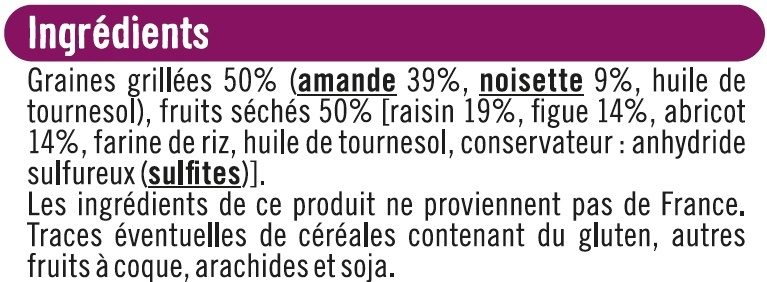 Additives