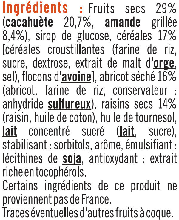 Additives
