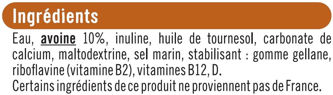 Additives