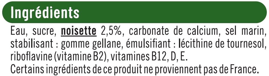 Additives