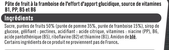 Additives