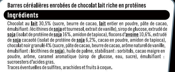 Additives