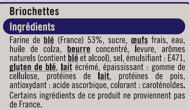 Additives