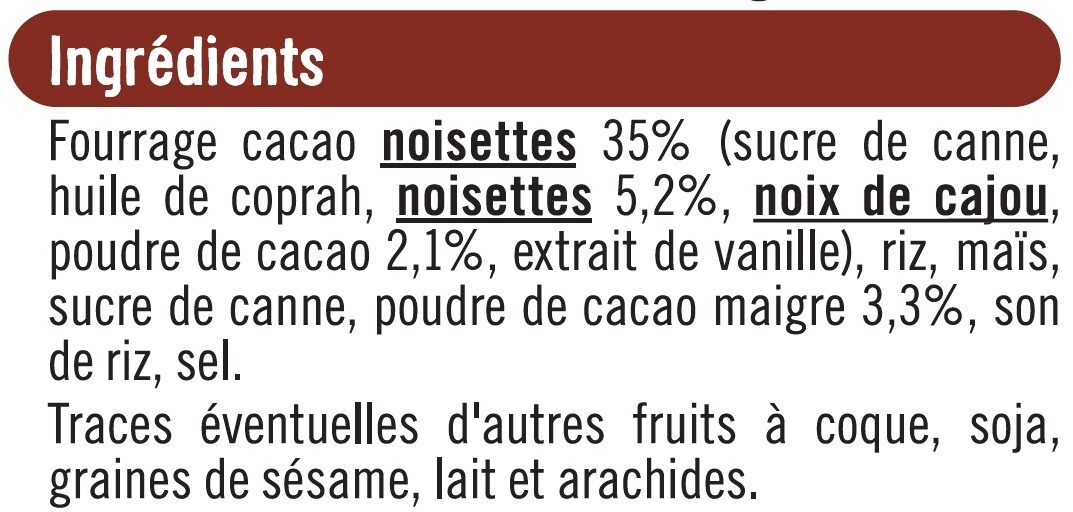 Additives