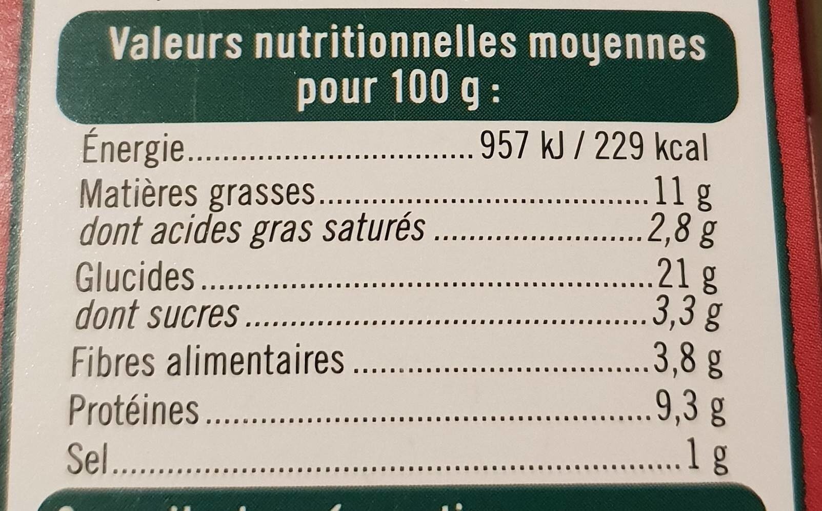 Allergens