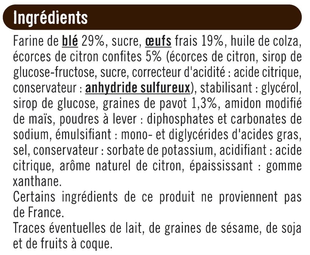 Additives