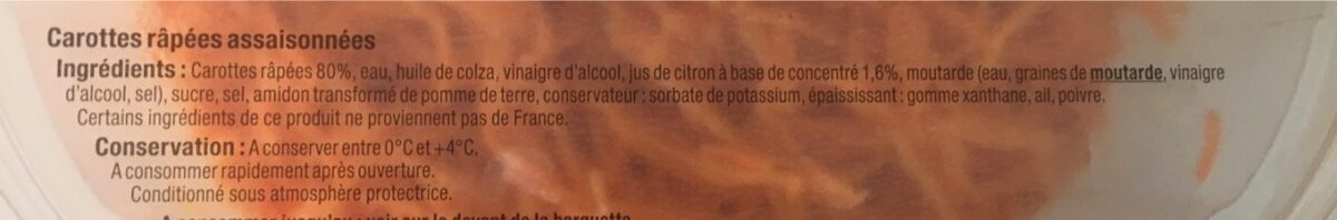 Additives
