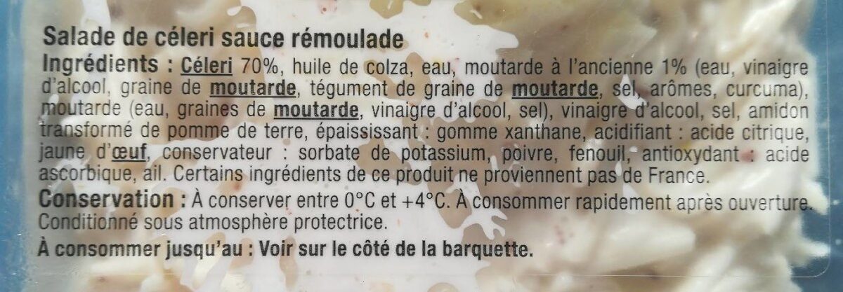 Additives