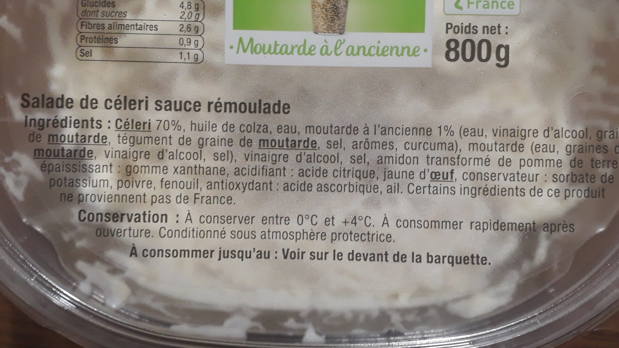 Additives