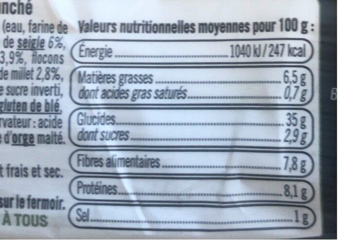 Allergens