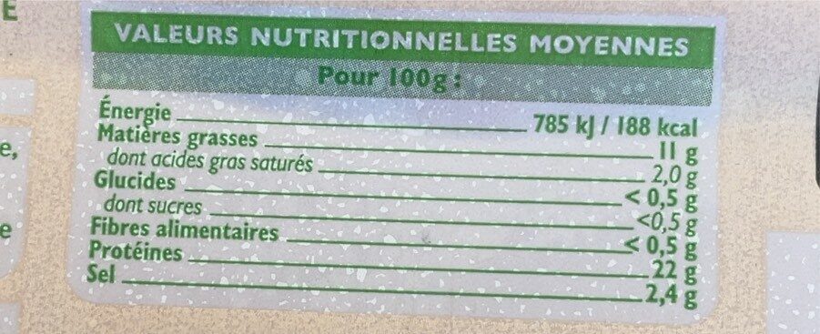 Allergens
