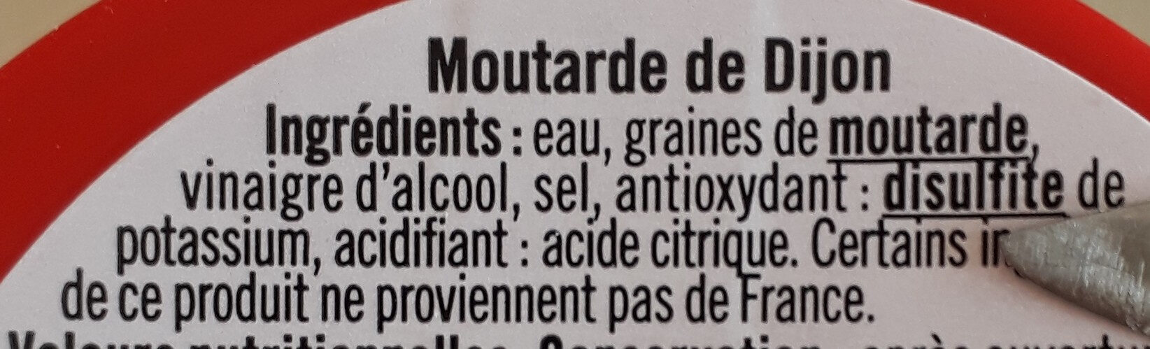Additives