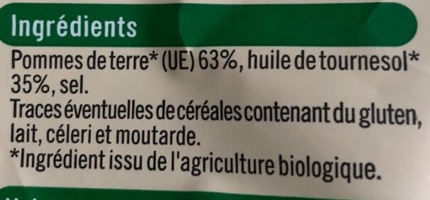 Additives