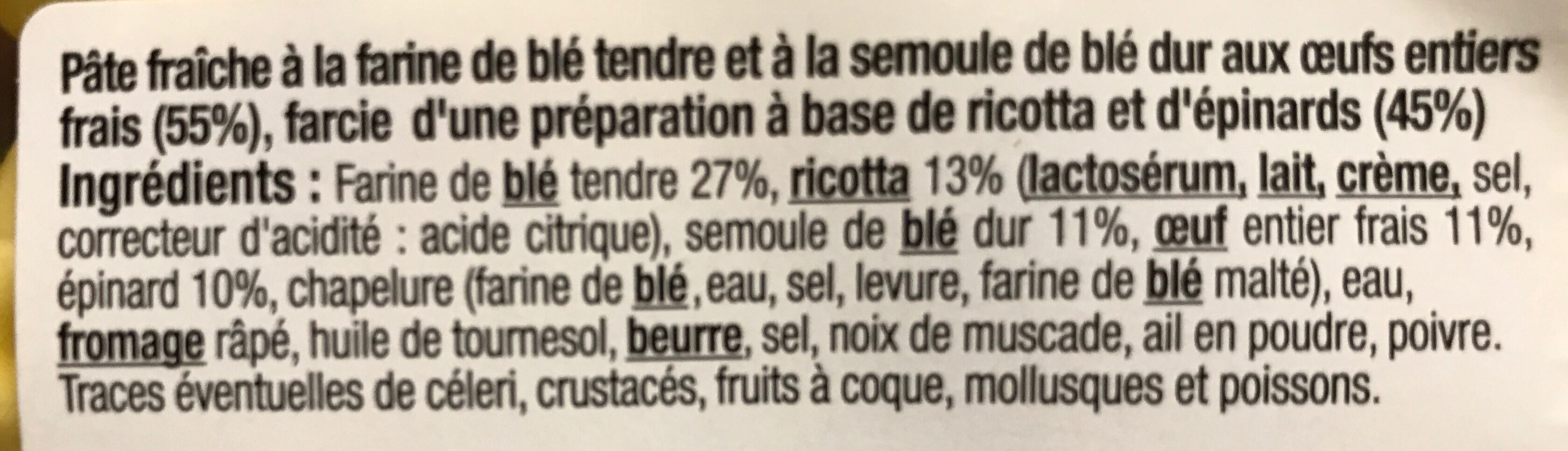 Additives