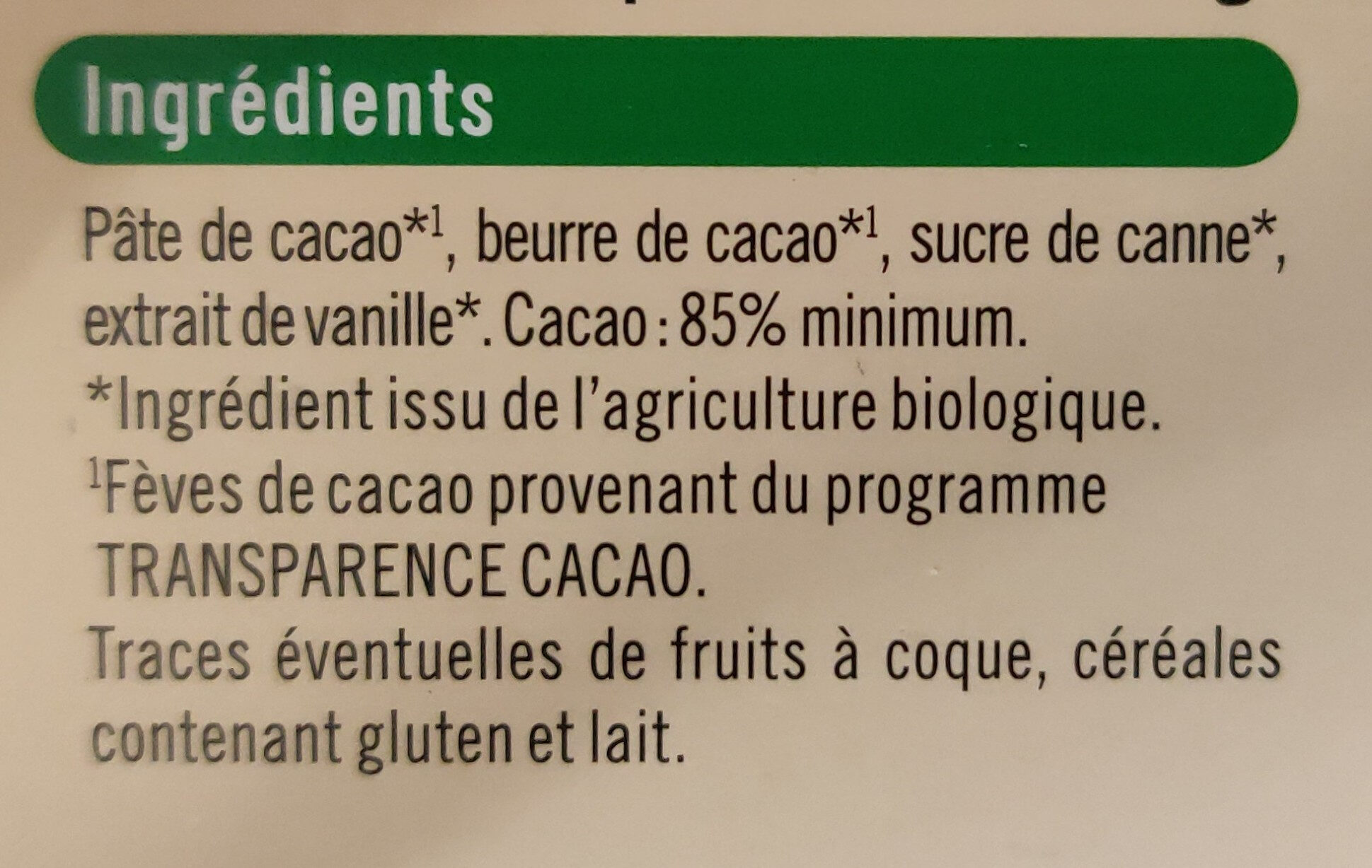 Additives